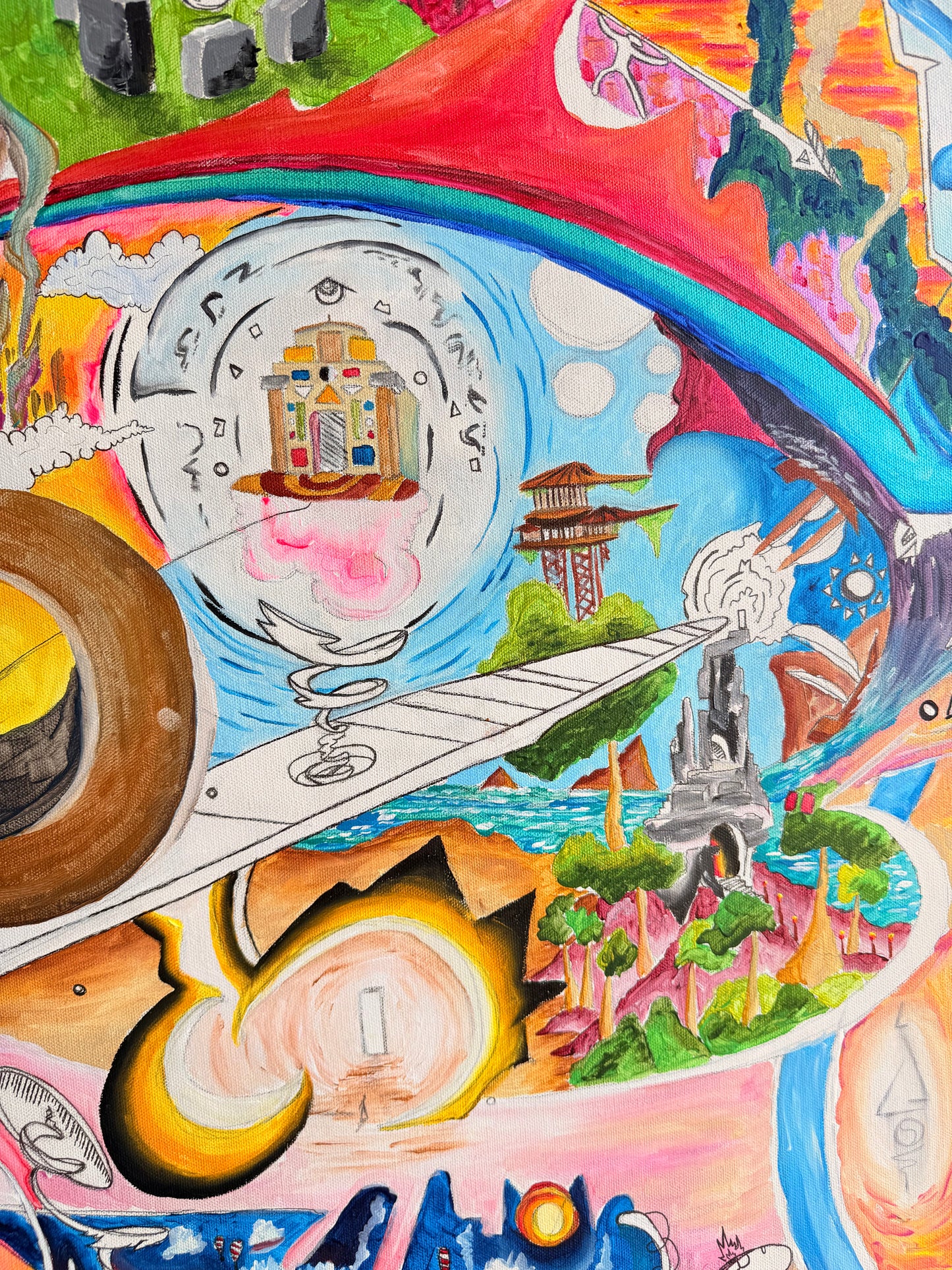 “Astral worlds”